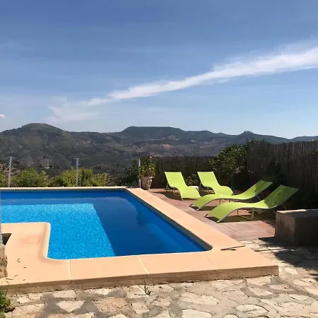 Garganton Chalet Las Cabritas